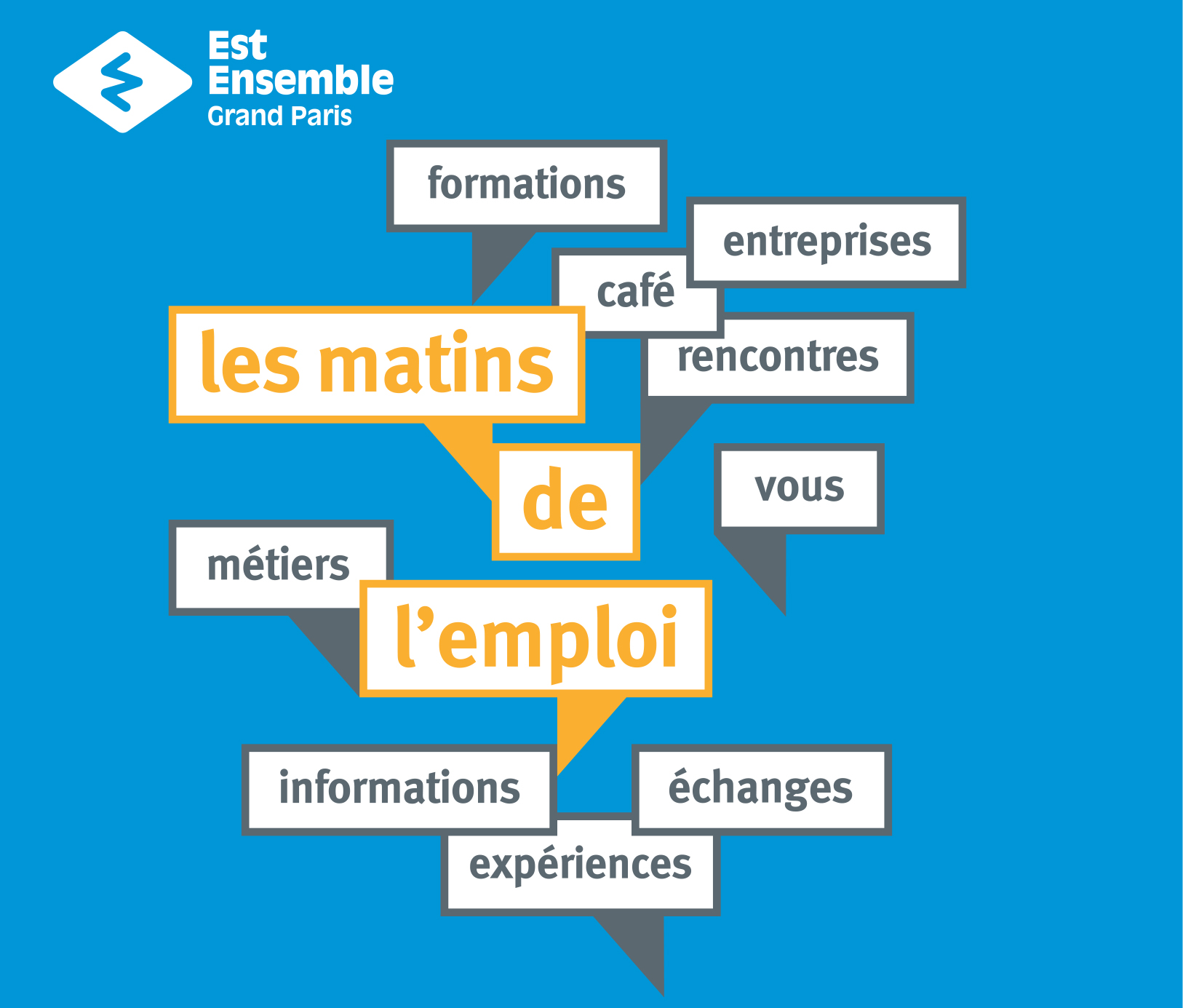 MATIN DE L’EMPLOI SUR LES MÉTIERS DE LA GRANDE DISTRIBUTION Est Ensemble