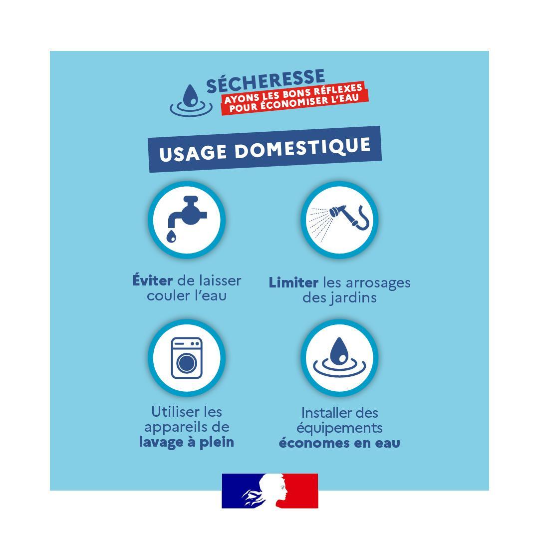Les Franciliens sont donc invités à :   limiter les usages d’ordre secondaire : nettoyage des voitures, lavages extérieurs… réduire les consommations d’eau domestique limiter les arrosages et éviter l’arrosage aux heures les plus chaudes