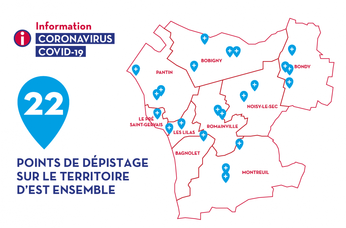 Où se faire tester au covid19 à Est Ensemble