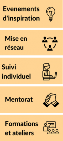 Programme Elles Ensemble